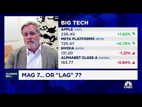 Semiconductor investors are irrationally bearish at this point, says Lights Street&#039;s Glen Kacher