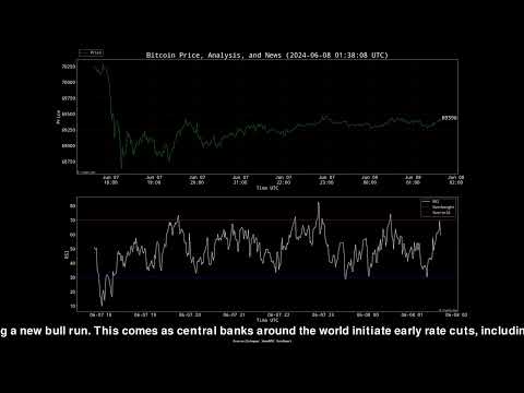 Arthur Hayes predicts crypto bull market amid global rate cuts