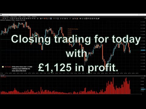 Closing trades for today with £1125 in profit on EUR/USD.