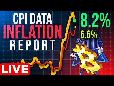 CPI Data Report | Inflation Effects on Crypto Markets