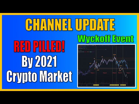 Red Pilled By 2021 Bitcoin Crypto Market Wyckoff Event &amp; Channel Update