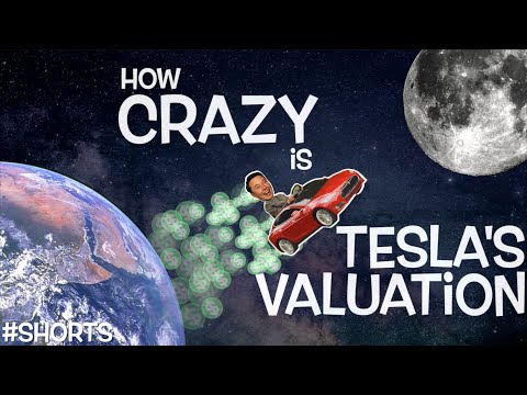 Just How Crazy is Tesla&#039;s Current Valuation?