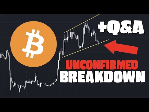 Bitcoin: On The Brink Of A Drop! + Answering Major Questions (BTC)