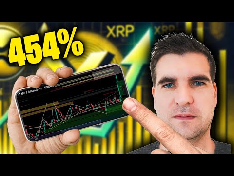 HUGE NEWS for Ripple: Is a NEW all time high coming?