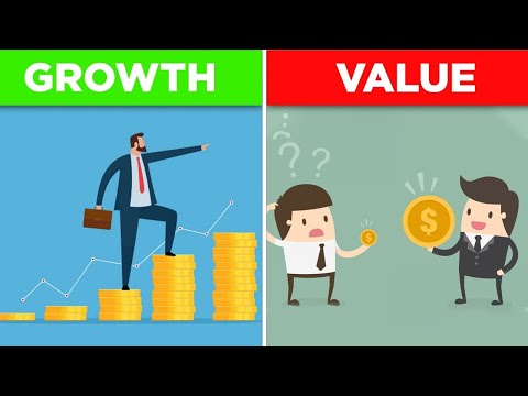 Top 5 Best Growth Stocks Worth Investing In Now | High Growth Stocks