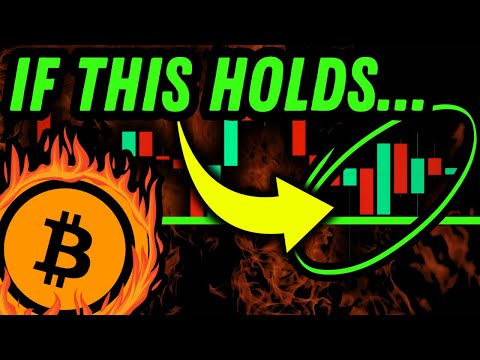 Bitcoin: ITS READY.. what we&#039;ve been waiting for