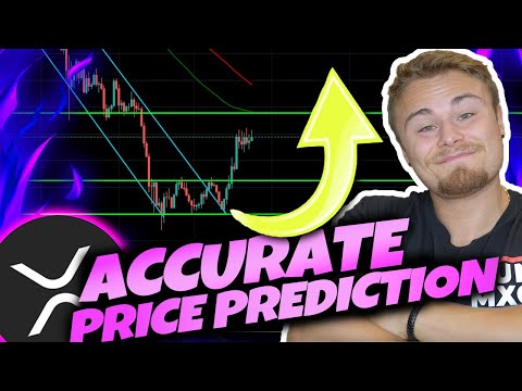 How To ACCURATELY Predict Bitcoin &amp; XRP&#039;s Price In The Future. The Results Are Shocking! 10X