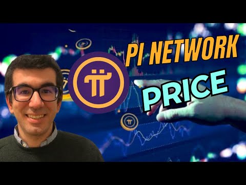 HOW HIGH WILL PI NETWORK PRICE RISE AFTER Mainnet LAUNCH?