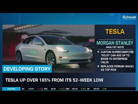 Tesla (TSLA) Value To Surge With Dojo Supercomputer