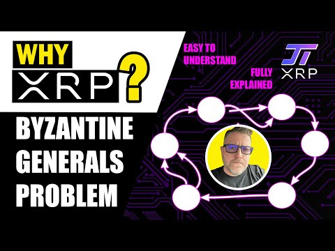 Byzantine Generals Problem - Chris Blevins Interview - Why XRP