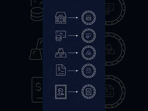 The Future of Assets | Chainlink #shorts