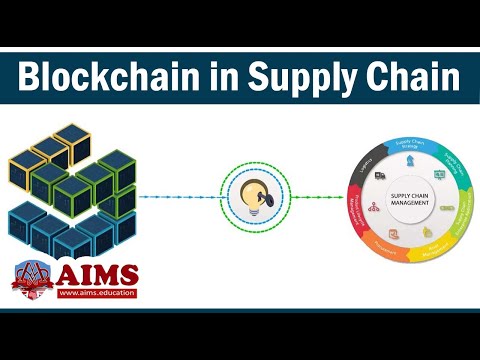 What is Blockchain in Supply Chain? Applications, Advantages, Examples and Trends - AIMS Education