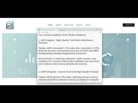 6 Swing Trade Opportunities Amid Market Volatility | Stocks to Watch This Week (Feb 2025)