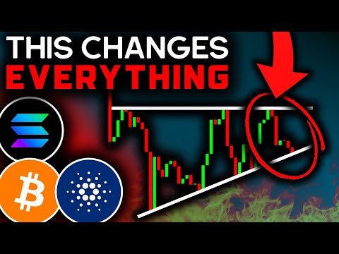 BITCOIN BULL RUN: PREPARE NOW (price target)!!!! Bitcoin News, Solana, Chainlink, Ethereum &amp; Cardano