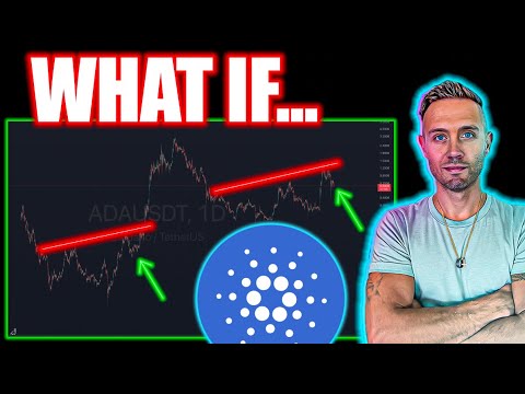 cardano: the best is yet to come (this chart tells all)