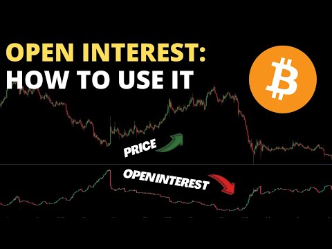 Guide to using Open Interest in Crypto