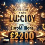 Realistic, high-definition image depicting the text 'Is Tonight Your Lucky Night? Win £22 Million in the EuroMillions Draw!' with a sense of hopeful anticipation. It could feature elements associated with wealth and luck, like a burst of sparkling golden light, numerals descending from a star-filled sky, or symbolic icons for fortune such as horseshoes or four-leaf clovers.